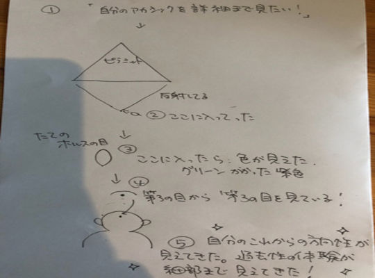 アカシックレコード 
